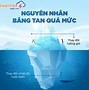 Hậu Quả Của Băng Tan Là Gì