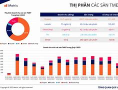 Thị Trường Philippin 2023 Tháng 6 महीना में दिन